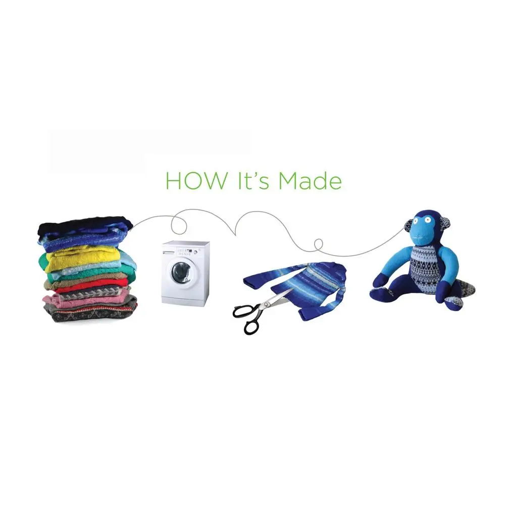Cate and Levi Penguin Stuffed Animal Kit